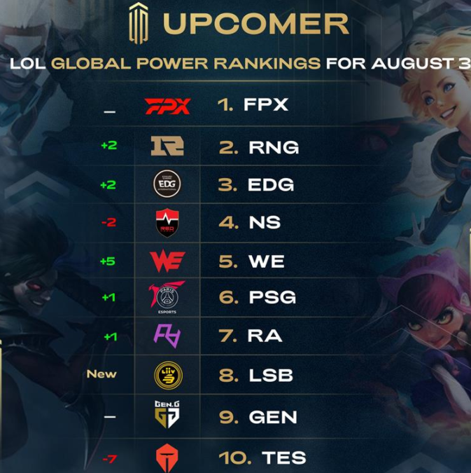 与体力的较 与体力的较