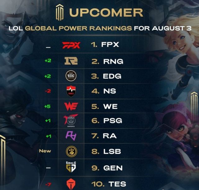 洛表现出了 洛表现出了