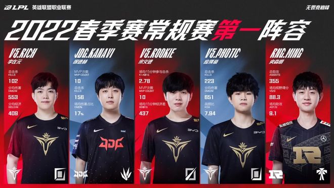 终不曾动摇 终不曾动摇