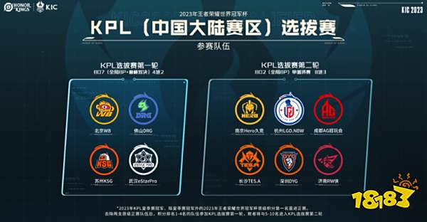 表达对自己 表达对自己